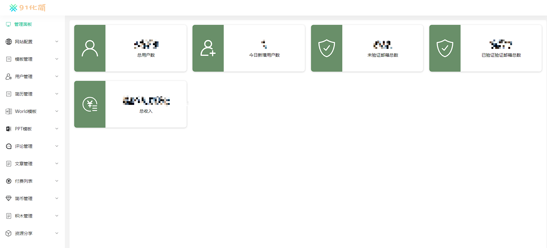 后台面板
